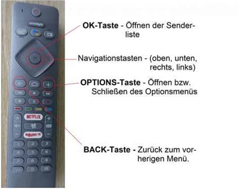 philips fernbedienung code tabelle.